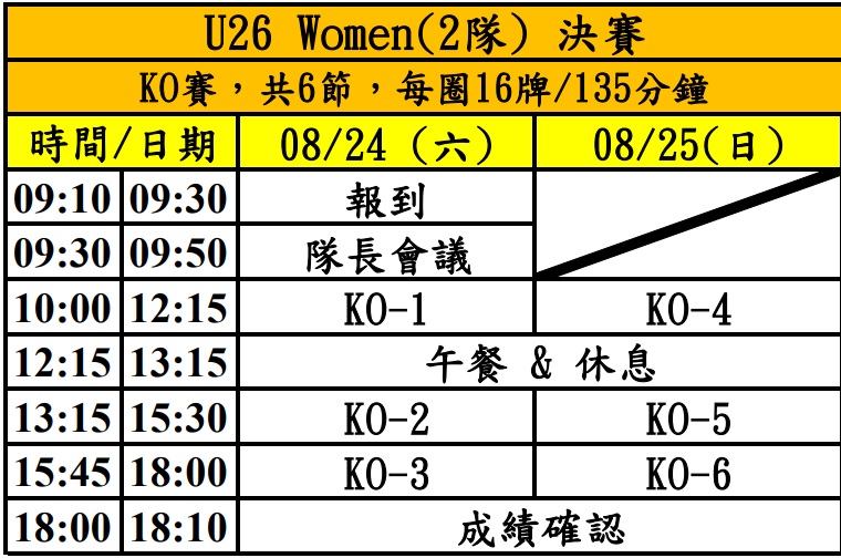 U26 Women賽程.jpg